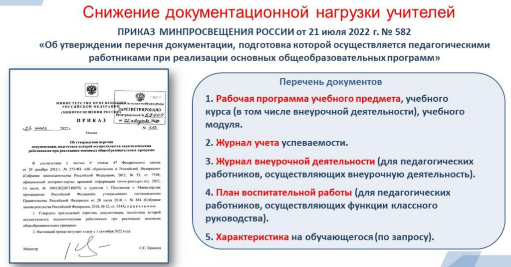 Изображения.